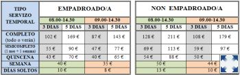 Tasas Escolas de Veran 2024